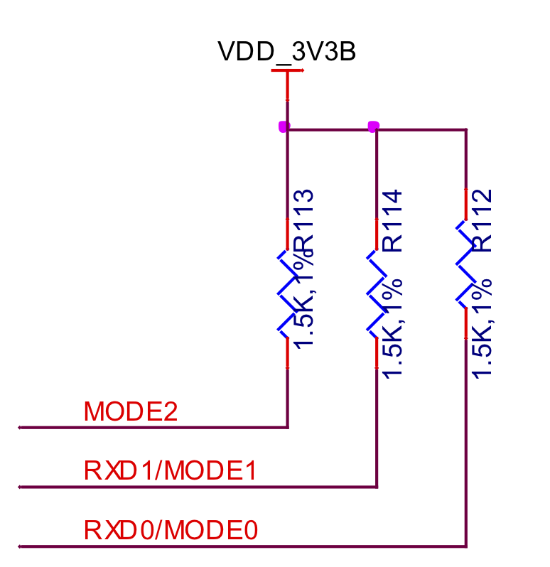 Ethernet PHY Mode Pins